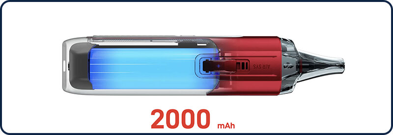 Le Luxe X2 intgre une batterie de 2000 mAh